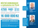 Volební program Pravé Vejprnice 2014-2018.jpg